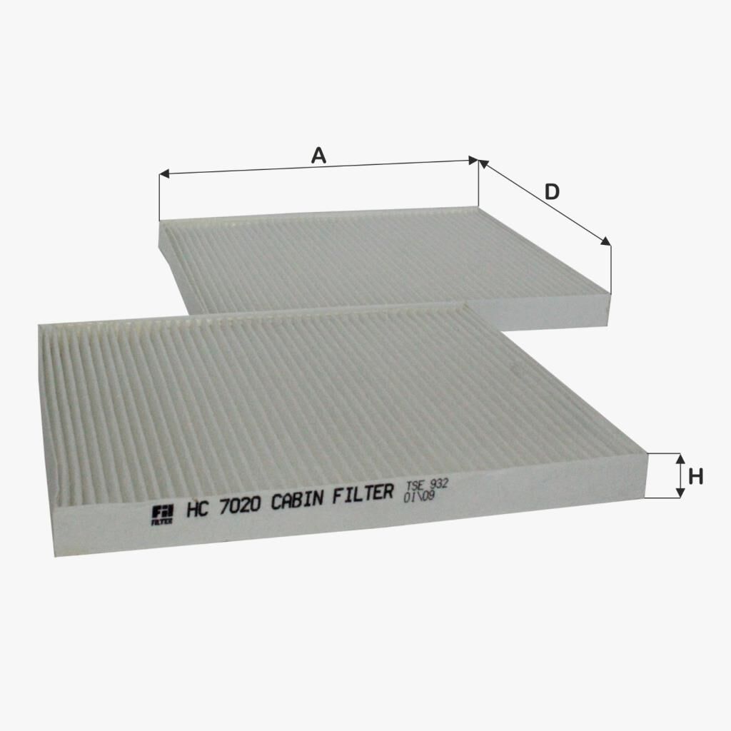 Fil Filtre POLEN FILTRESI RENAULT MEGANE I SCENIC I 1.4 1.6 1.9 D 2.0 97 >99