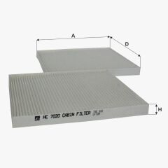 Fil Filtre POLEN FILTRESI RENAULT MEGANE I SCENIC I 1.4 1.6 1.9 D 2.0 97 >99