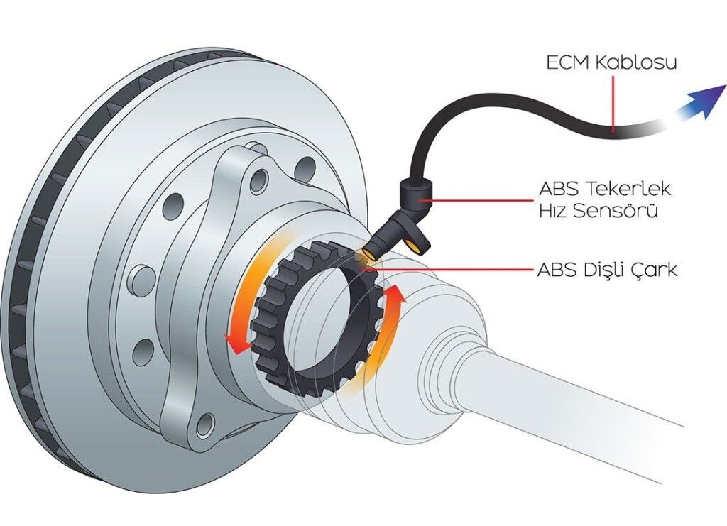 Electrotech ABS SENSORU ARKA SOL HYUNDAI ACCENT BLUE 11>18