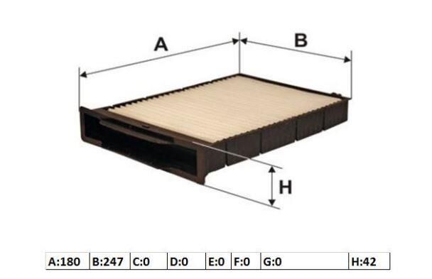 GRAT POLEN FİLTRESİ MEGANE 2 HC7186 7701055109