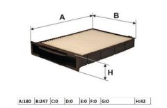 GRAT POLEN FİLTRESİ MEGANE 2 HC7186 7701055109