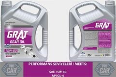 GRAT ŞANZIMAN YAĞI GL-4 75W-80 3 LT ÜRETİM :2023