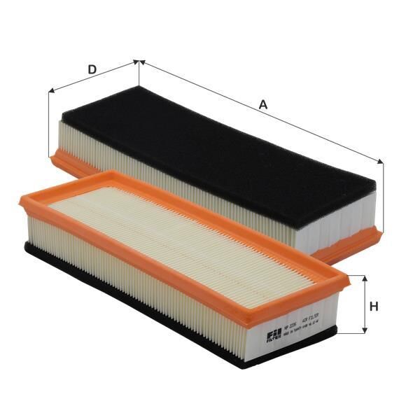 FİL HP2236 HAVA FİLTRESİ BERLİNGO PARTNER XSARA C2 C3 C4 PEUGEOT 206 207 307 308 3008 5008 HDI