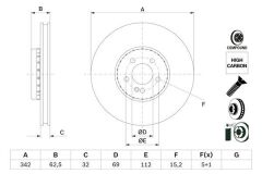 Bosch FREN DISKI ON X253 15> W213 16> C253 15> C257 18>